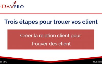 3 étapes pour trouver des clients