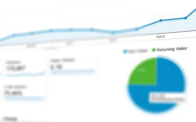 Comment définir votre niche? – Les trois premières questions de l&rsquo;analyse?