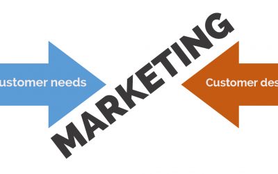 Marketing: A mix between the need and the desire of the customers